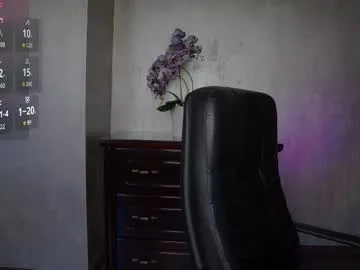 winter11 – webcam model profile photo Image 2