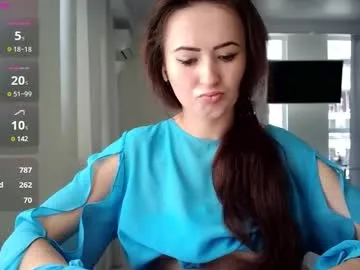 mollyflwers – webcam model profile photo Image 15