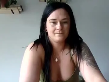 mollyflwers – webcam model profile photo Image 4