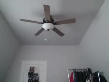 viksons – webcam model profile photo Image 12