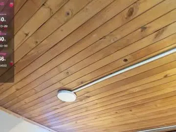 Runarunapi – webcam model profile photo Image 7