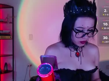 mollyflwers – webcam model profile photo Image 14