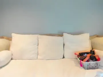 mollyflwers – webcam model profile photo Image 18