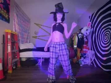 gracieparker – webcam model profile photo Image 19