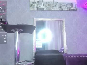 xdreamangel – webcam model profile photo Image 13