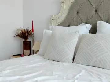 monika_reed1 live broadcast Image 6