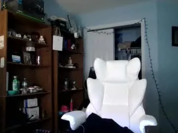 winter11 – webcam model profile photo Image 5