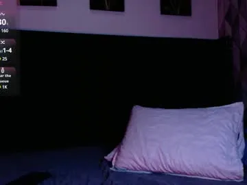 CurlyElisa – webcam model profile photo Image 4