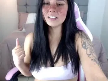 mollyflwers – webcam model profile photo Image 3
