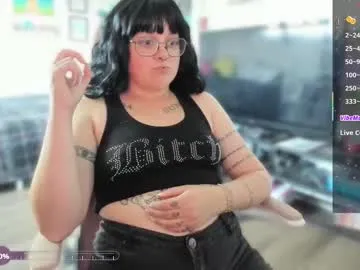 mollyflwers – webcam model profile photo Image 18