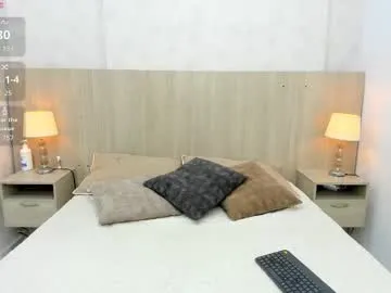 CurlyElisa – webcam model profile photo Image 19