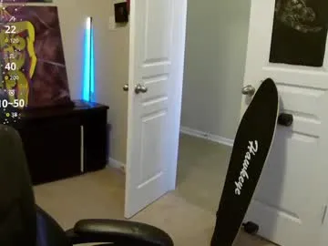 Runarunapi – webcam model profile photo Image 6