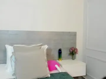 YoungHornyBritishGirl – webcam model profile photo Image 15