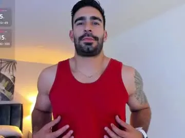 travonidas – webcam model profile photo Image 18