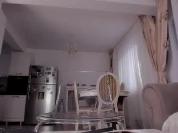 tinyxstar – webcam model profile photo Image 18