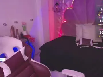 CurlyElisa – webcam model profile photo Image 16