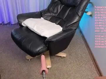 YoungHornyBritishGirl – webcam model profile photo Image 14