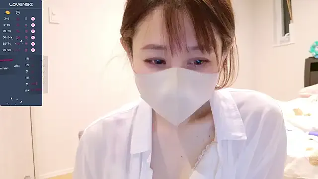--anjyu – webcam model profile photo Image 2